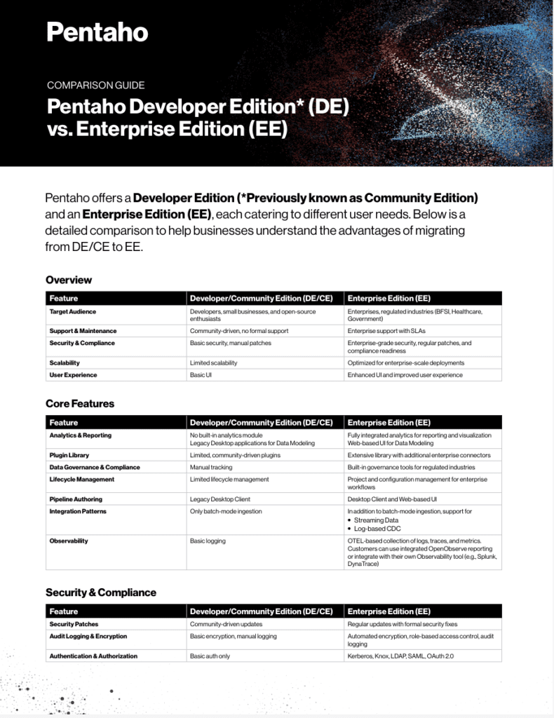 Pentaho Developer Edition vs Pentaho Enterprise Edition Comparison